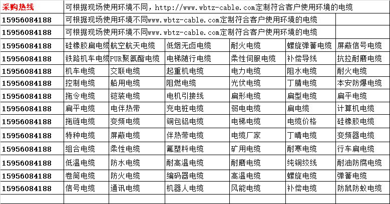 17343353522614.png 樣本萬(wàn)邦.png